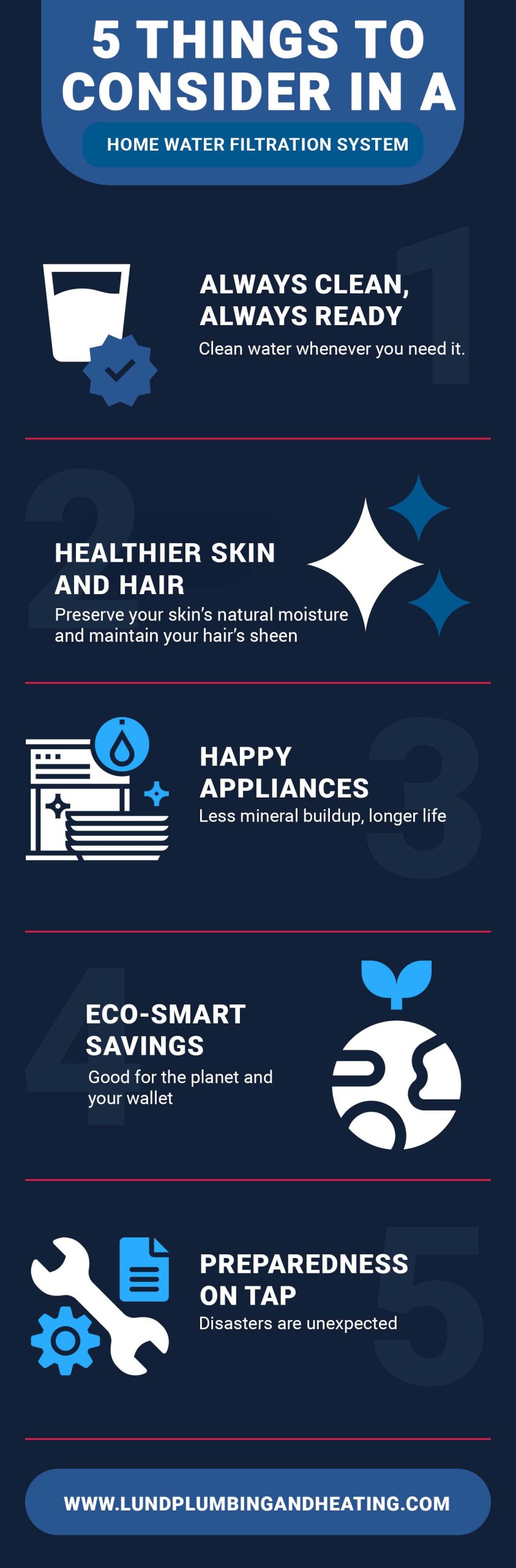 A home water filtration infographic highlighting why a water filtration in your home is beneficial